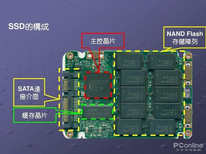 AG真人九游会：成为电竞职业选手的三个条件